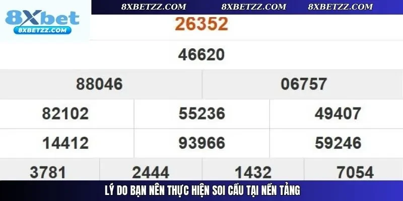 Lý do bạn nên thực hiện soi cầu tại nền tảng